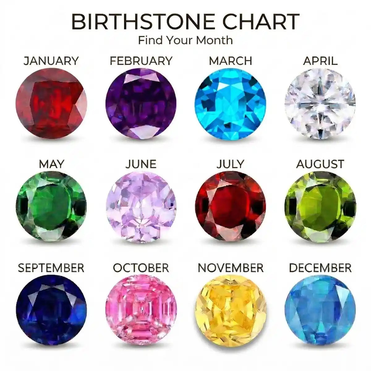 قلادة بالاسم وحجر الميلاد للأم والأسرة #26Q6