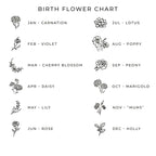 Birthstone Necklace With Birth Flower For Mom, Grandma #15