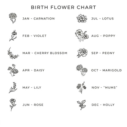 Custom Birth Flower and Birthstone Name Necklace - Personalized Jewelry - Gold/Silver/Rose Gold - Gift For Mom/Grandmother/Girlfriend - #15
